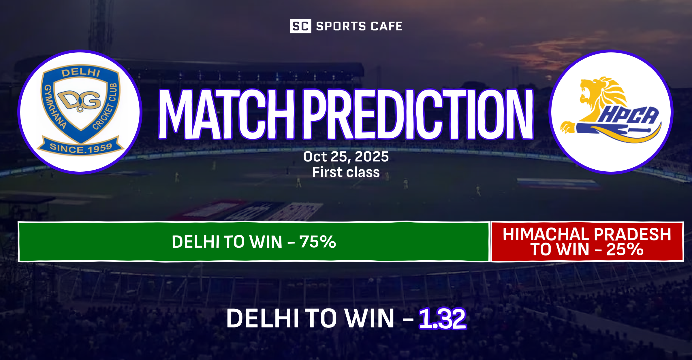 Delhi vs Himachal Pradesh